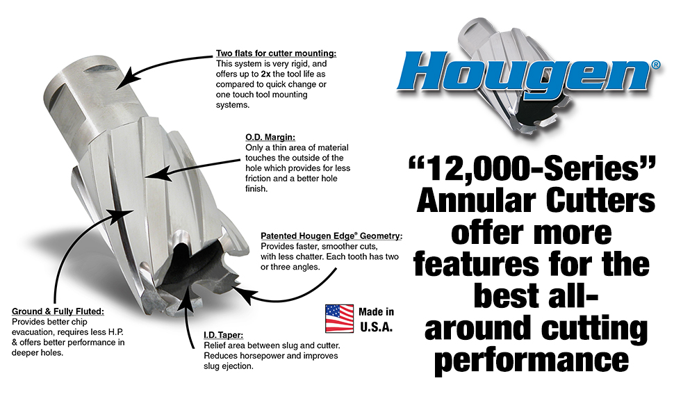 Hougen 12002 Annular Cutters