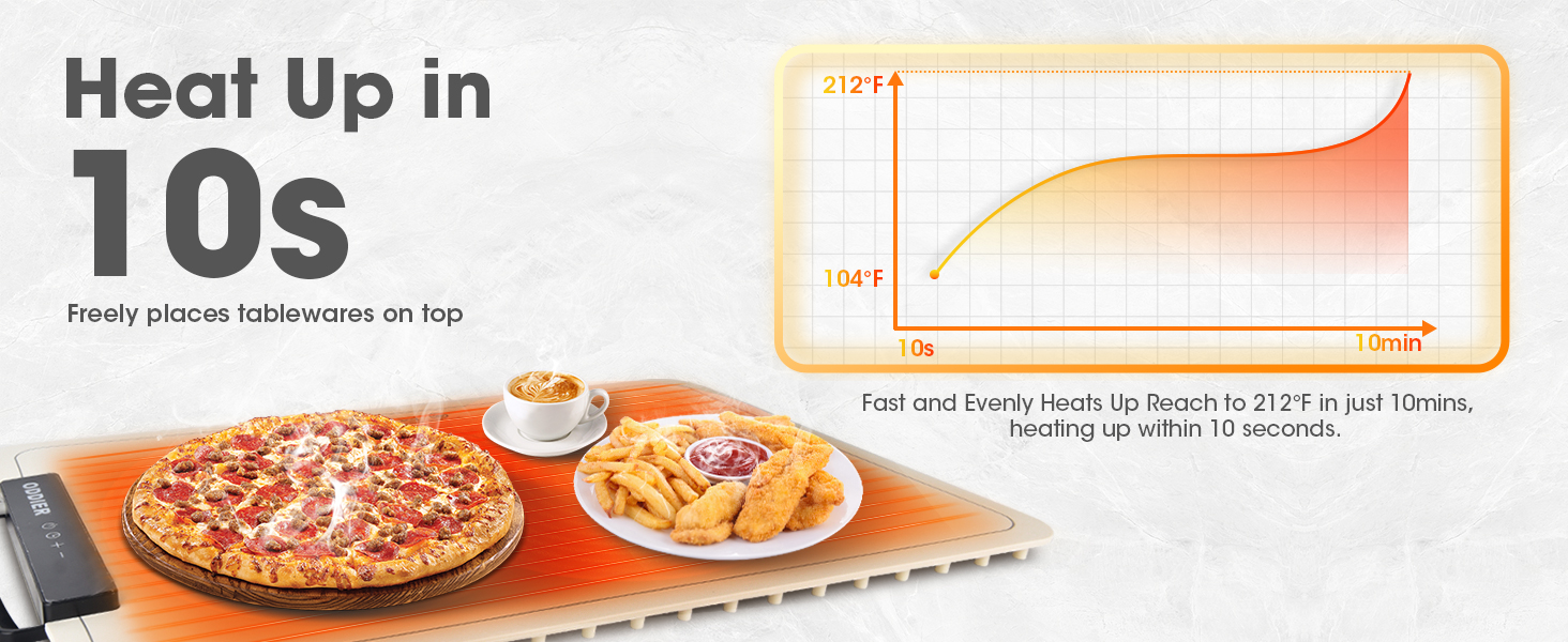 warming trays for buffets party
