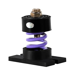 easyflex cup spring mount