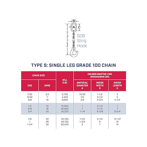 1/2' x 3' Single Leg Chain Sling | 15,000 Lbs WLL | Oblong Link-to-Grab Hook Ends | Grade 100 Alloy | 1' Master Link | for Tough Conditions | Hanes Supply (HSI) - Poueer