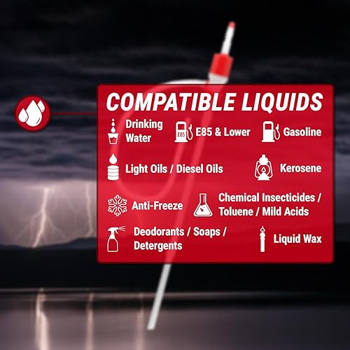 TERA PUMP New Lightweight Water Pump (BPA-Free) Easy to Carry & Food Grade, Fast Siphon, Emergency, Survival Disaster, Hand Transfer for Drinking Water, Fuel etc. - Poueer