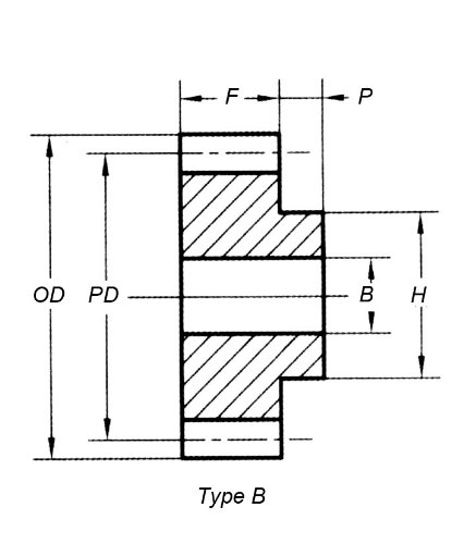 Ametric® 20S1013 Inch Steel Spur MPB Gear, 20 Deg 10DP, 13 Teeth, 5/8 Inch +/-1/16' Pilot Bore (B), 1-1/4' Face Width (F), 1 Inch Hub Dia (H), 0.625 Inch Hub Projection (P), 1-7/8 Inch total width, 1.5 Inch OD, (1-125) - Poueer