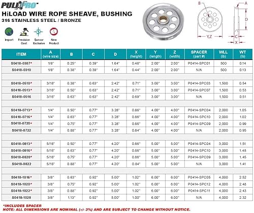 PULL-PRO WIRE HILOAD SHEAVE, BUSH, 1/4' X 4' X 5/8', 316 SS - Poueer