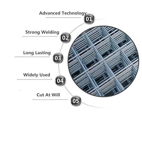 VARWANEO Stainless Steel Welded Wire Mesh 304 23 inches x 10 feet 1/2 inch Mesh 18GA Hardware Cloth - Poueer