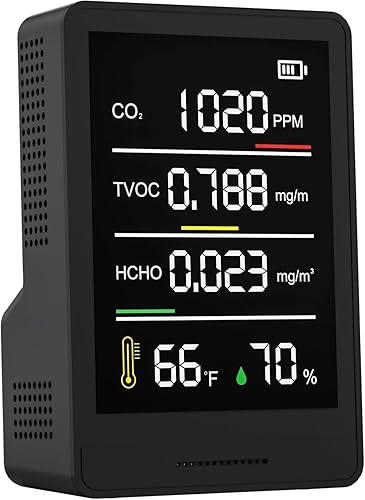 5 in 1 Indoor Air Quality Monitor Portable CO2 Monitor | Temperature | Formaldehyde Detector | Humidity | TVOC | Air Quality Tester, Ideal for Home, Office and Car - Poueer