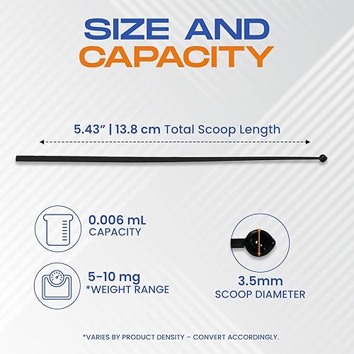Micro Scoops 5mg to 10mg scoop 500 Count Plastic Milligram Measuring Spoons, 0.006 mL Capacity Micro Scoop, BPA-Free, Static-Free, Long Handled Milligram mg Measuring Spoons for Powder - Poueer