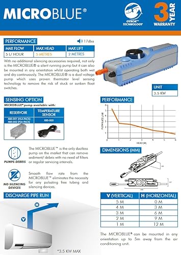 BlueDiamond MicroBlue Condensate Removal Pump for Mini-Split AC Systemes up to 18,000 btu. Extreamly quick and reliable mini-split condensate pump. - Poueer