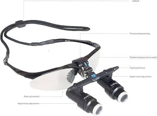 EustomA 6.5X Loupes Binocular High Magnification 420mm Working Distance FD-501K - Poueer