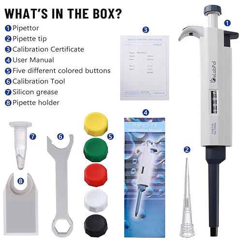 10-100μl Adjustable Volume Pipette + 20-200μl Adjustable Volume Pipette + 100-1000μl Adjustable Volume Pipette - Poueer