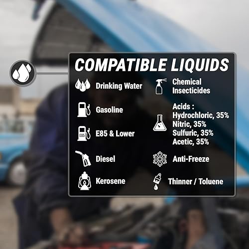 TERA PUMP New Lightweight Water Pump (BPA-Free) Easy to Carry & Food Grade, Fast Siphon, Emergency, Survival Disaster, Hand Transfer for Drinking Water, Fuel etc. - Poueer