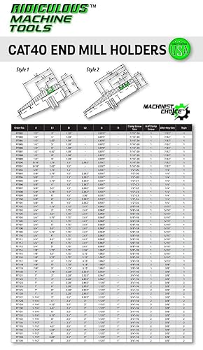 CAT40 END MILL HOLDER 3/8'X1.38' G2.5 X 30,000 RPM (0.0002 T.I.R.) Machinist Choice - Poueer