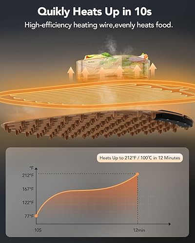 Food Warming Mat, Electric Warming Trays for Buffet & Party Rollable Food Warmers Silicone Heating Mat with 9 Temperature Setting 23.1'x15.9' (Brown) - Poueer