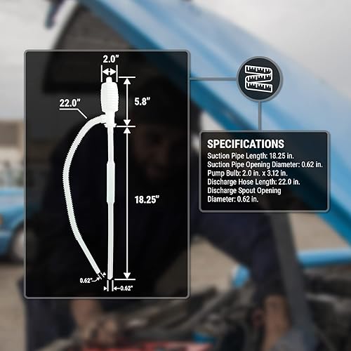 TERA PUMP New Lightweight Water Pump (BPA-Free) Easy to Carry & Food Grade, Fast Siphon, Emergency, Survival Disaster, Hand Transfer for Drinking Water, Fuel etc. - Poueer