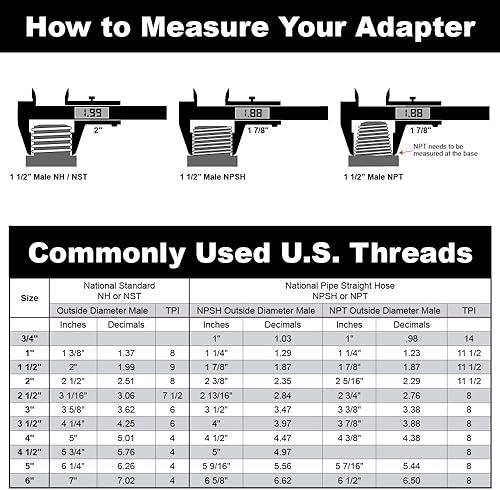 Aluminum 1 1/2' NH Rocker Lug Plug with Chain - Poueer