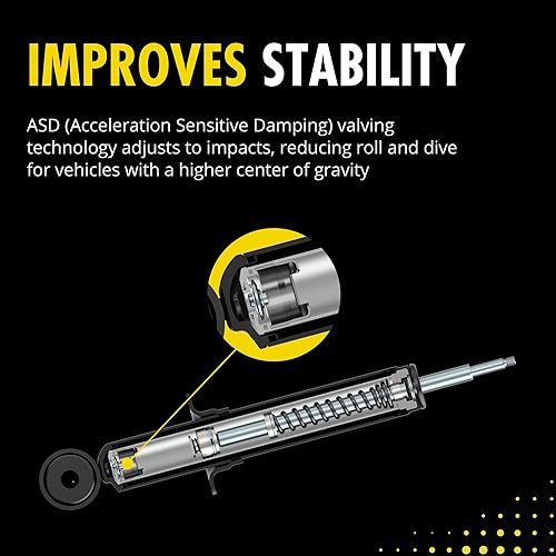 Monroe 911044 Reflex Truck Shock Absorber - Poueer