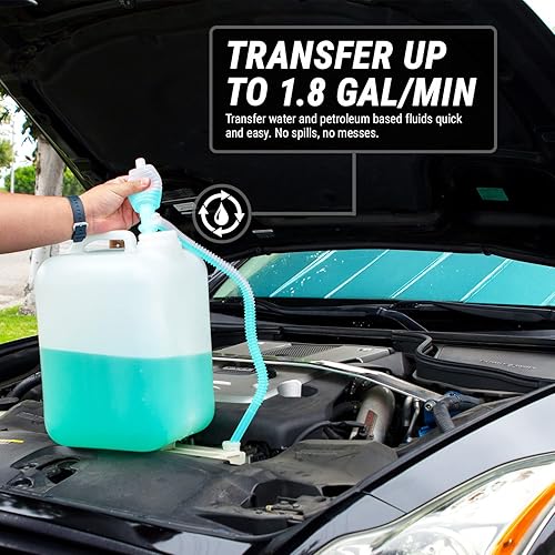 TERA PUMP New Lightweight Water Pump (BPA-Free) Easy to Carry & Food Grade, Fast Siphon, Emergency, Survival Disaster, Hand Transfer for Drinking Water, Fuel etc. - Poueer