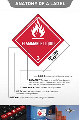 Labelmaster SLEX32 Explosive 1 International Label, Vinyl, Hazmat, 4' x 4' (Pack of 500) - Poueer