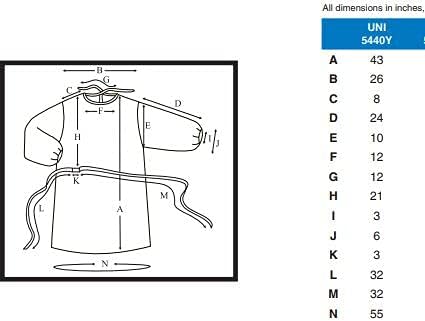 TRONEX 50 Pack AAMI Level 2 Fluid-Resistant Yellow Medical Disposable Isolation Gowns Unisex PPE - Poueer