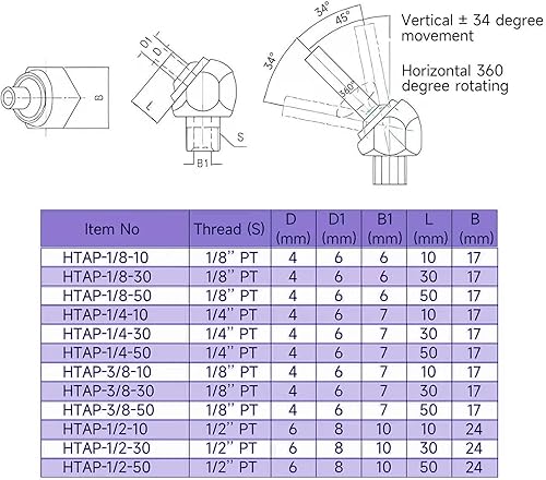 Inclined High-Pressure Cooling Nozzle * 5PC. Installation Thread 1/8' PT 10/30/50mm 304 Material, Suitable for CNC Machine Tools, Lathe Water Spray Jet Cooling.（HTAP-1/8-50) - Poueer