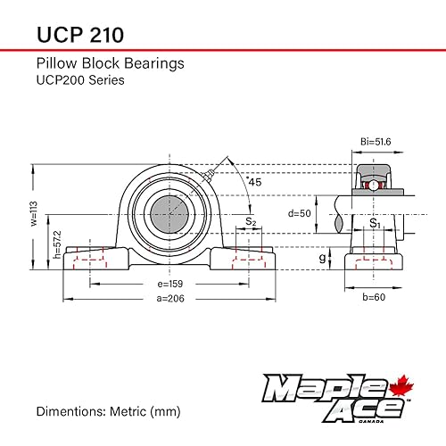 MAPLE ACE UCP210 Pillow Block Bearing 50mm Bore, 2-Bolt, Self-Aligning, R3 Triple Lip Seal, Heavy Duty (Qty 2) - Poueer
