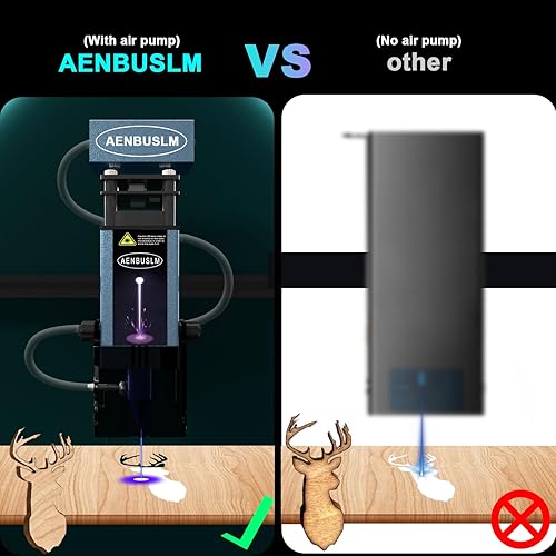 AENBUSLM 40W Laser Module with Air Assit for Laser Cutter & Laser Engraver Machine,5W(5000mW) Output Power,Built in FAC,Ultra-Fine Compressed Spot CNC Carving DIY Laser Master - Class 4 - Poueer