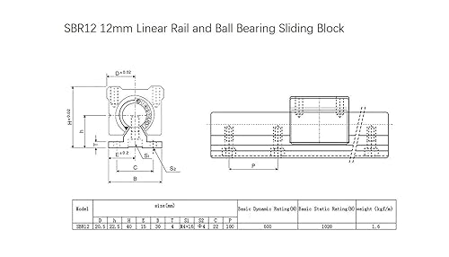 Linear Rail Guide SBR12-47.24 inch / 1200mm 1Pcs Linear Rail + 2Pcs 12mm SBR12UU Bearing Blocks, 12mm Linear Motion Slide Guide Rail with Ball Bearings Sliding Block as Heavy Duty CNC Kit - Poueer