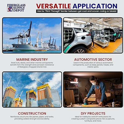 Fiberglass Chopped Strand Mat .75oz Full Roll | 50 inches Wide x 420 Feet Long |140 Yards Rolled | Hand Layup, Vacuum Bagging, Polyester or Vinyl Ester Resins - Poueer