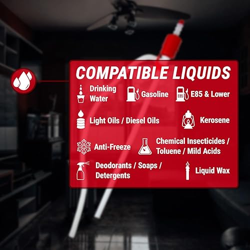 TERA PUMP New Lightweight Water Pump (BPA-Free) Easy to Carry & Food Grade, Fast Siphon, Emergency, Survival Disaster, Hand Transfer for Drinking Water, Fuel etc. - Poueer