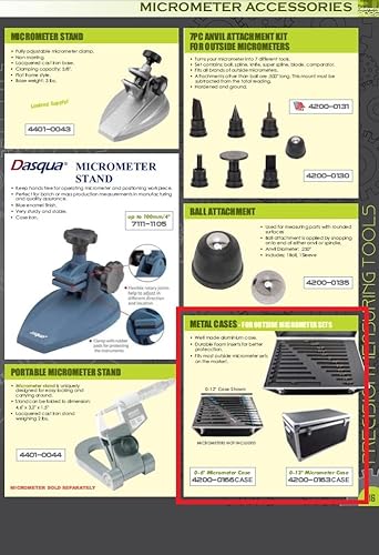 HHIP 4200-0166CASE Aluminum Case for 0-6 Micrometer Set - Poueer