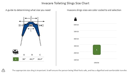 Invacare R121 Reliant Toileting Sling for Patient Lifts, Solid Polyester Fabric, Large - Poueer