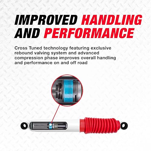 Rancho RS5000X RS55128 Suspension Shock Absorber - Poueer